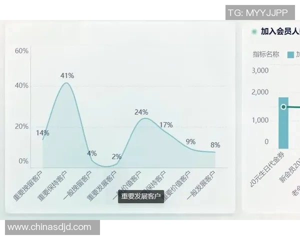 深入探讨上海排球队力量表现的数据分析与训练策略优化